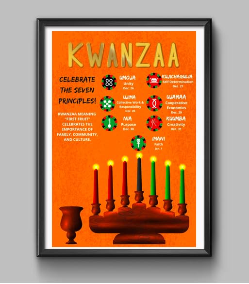 Kwanzaa Poster - 12" x 18" Seven Principles Wall Art