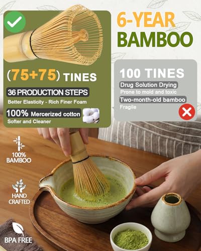 Vaiheng Premium Matcha Whisk Set with Ceramic Bowl, Bamboo Whisk and Scoop