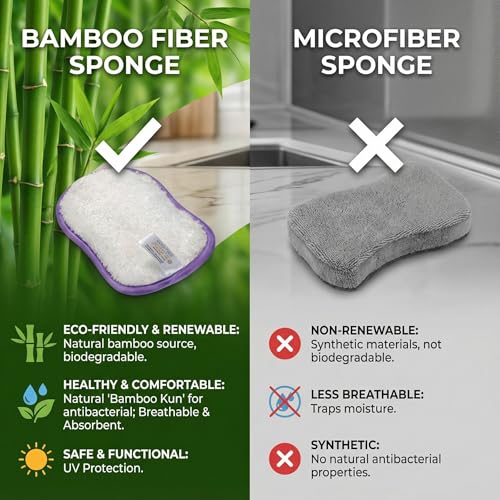 Durable Reusable Kitchen Sponges - Pack of 5 | Non-Scratch Scrub Pads