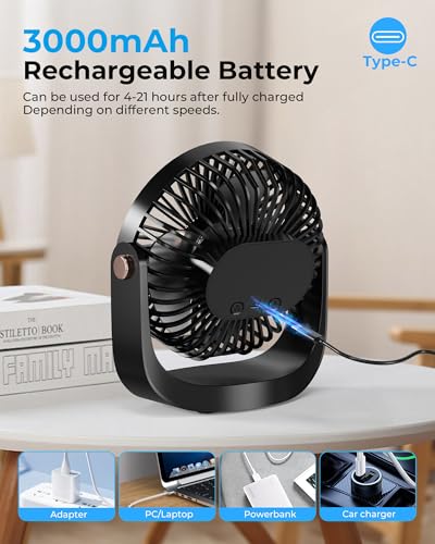 DoHome Portable Desk Fan, 3000mAh Rechargeable Table Fan with Night Light