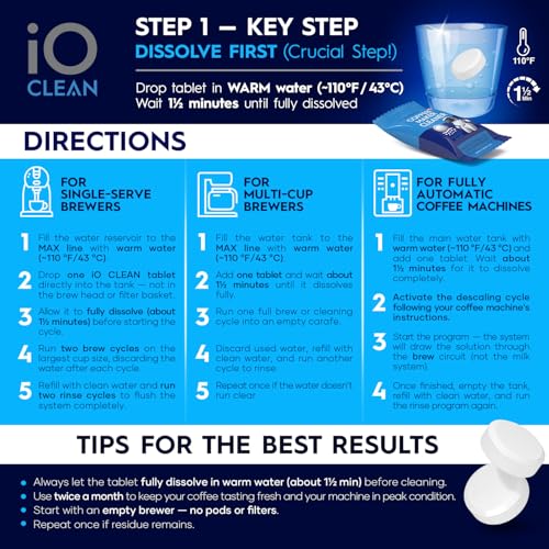 iO CLEAN Coffee Maker & Espresso Machine Descaler Tablets - 24 Count