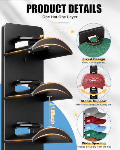 Meeenmiil Hat Organizer for Baseball Caps - 2 Pack Wall Mount Hat Rack