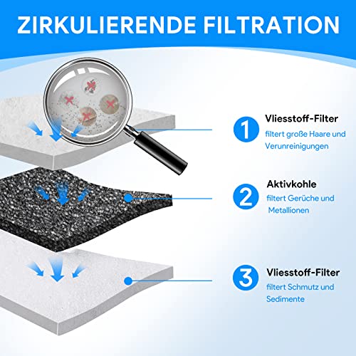 12 Pack Cat Water Fountain Filters for 2L-2.5L Fountains