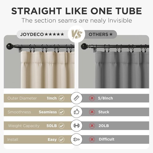 Joydeco Black Curtain Rods - Heavy Duty Adjustable Design for Windows 32 to 120 Inches | 1 Inch Diameter
