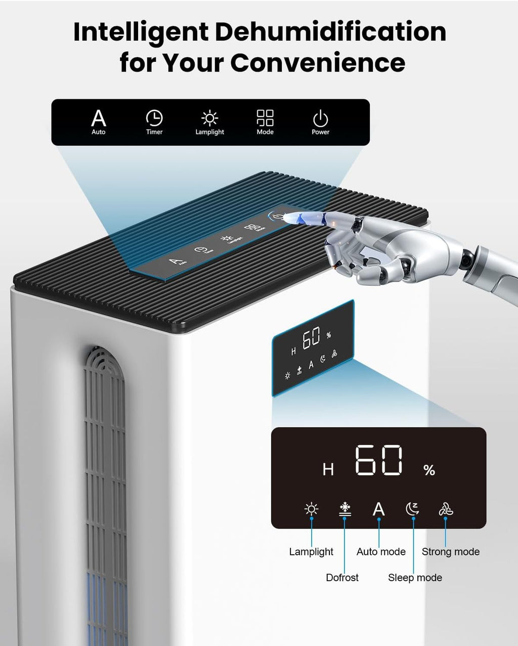BIZEWO Dehumidifier - Quiet Home Dehumidifier for 980 Sq.Ft | 101 Oz Water Tank, Auto Shut Off & 7 Colors Ambient Light