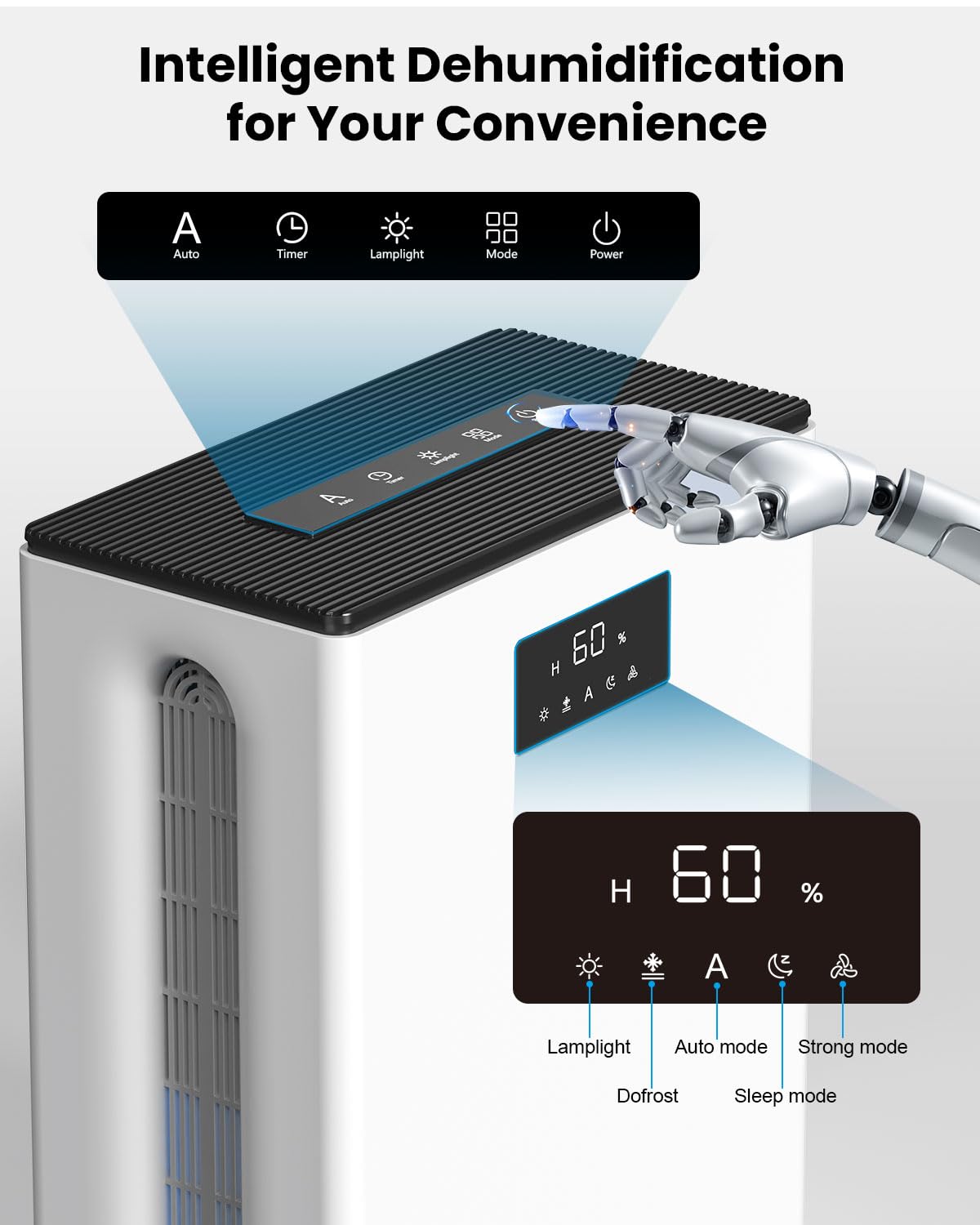 BIZEWO Dehumidifier for Home, (980 sq.ft) Queit Dehumidifiers for Bathroom, Basement, RV with 101 oz Water Tank, 2 Modes, Auto Defrost, Auto Shut Off, Timers, 7 Colors Ambient Light