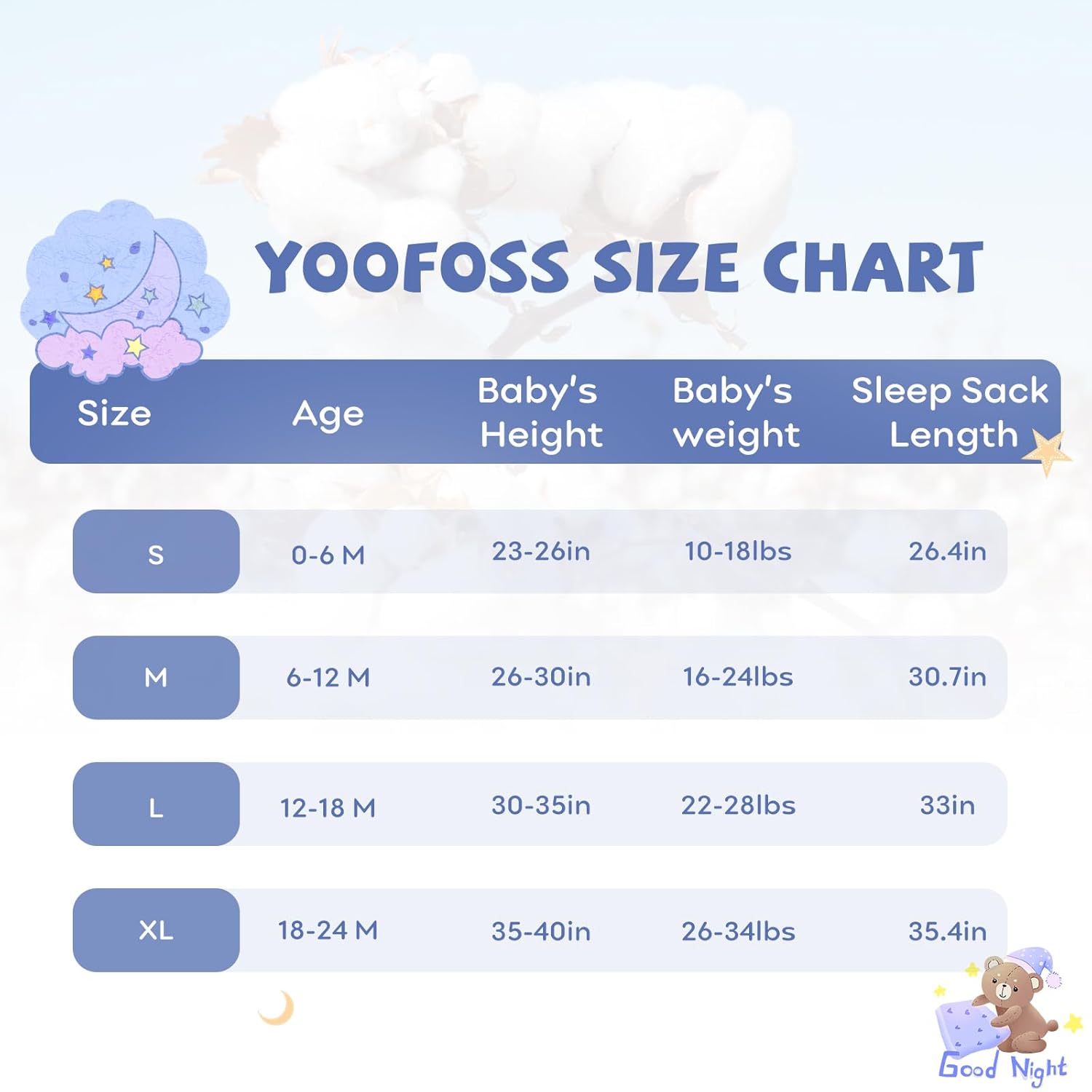 Yoofoss Baby Sleep Sack - 100% Organic Cotton Wearable Blanket for 0-6 Months | 2-Way Zipper, Lightweight