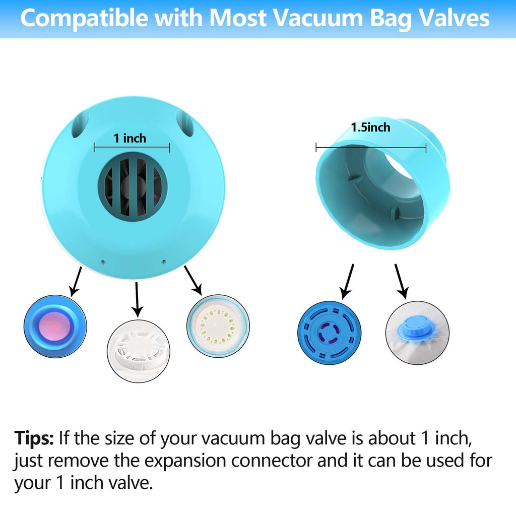 Electric Pump for Vacuum Storage Bags, 55W 5000PA Portable Travel Vacuum Pump for Storage Bags (1, Black)
