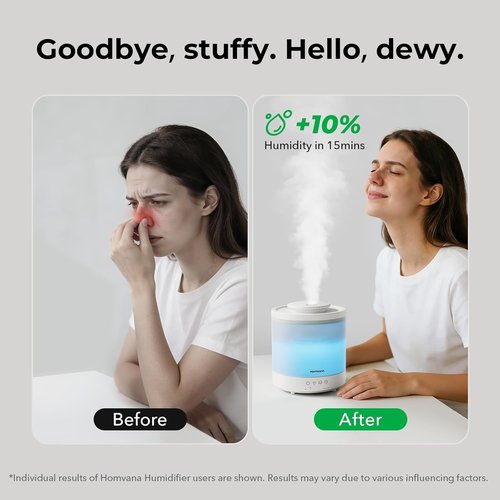 Homvana Small Humidifiers - 1.5L Cool Mist Top Fill Diffuser for Baby Nursery | 3-in-1 with 7 Color Lights