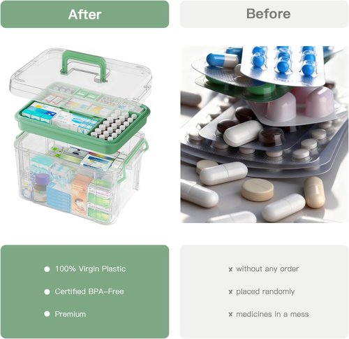 Clear Medicine Organizer by [Brand Name] - 2 Pack Plastic Storage Box for Home & Travel
