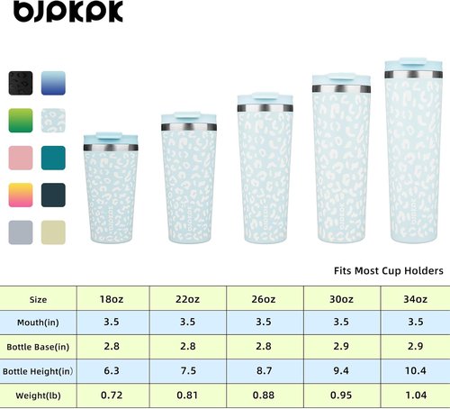 BJPKPK 22oz Insulated Stainless Steel Travel Coffee Mug - Light Blue Leopard Design