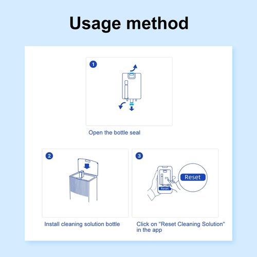 2Pcs Compatible with Dreame Cleaning Solution, Multi-Surface Floor Cleaning Solution Compatible with Dreame L20 Ultra Robot Vacuum (31.74 Fl Oz) (2 bottle)