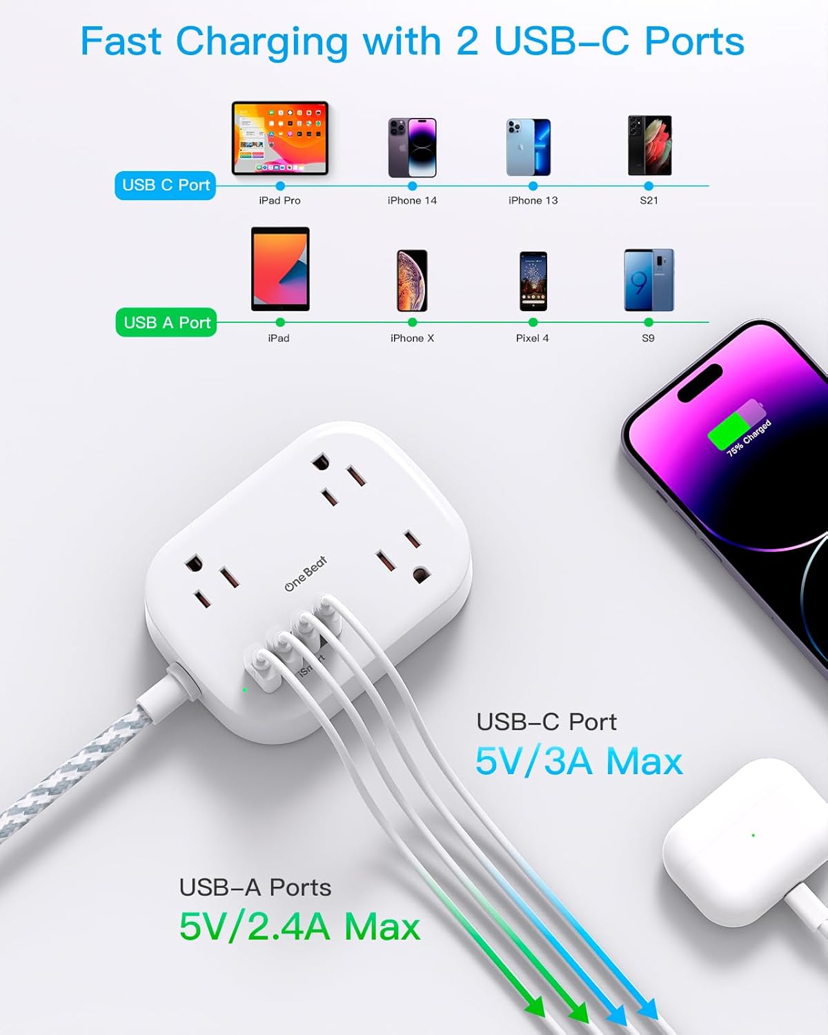 One Beat Travel Power Strip - 3 Outlets & 4 USB Ports (2 USB-C) | 5 ft Flat Plug Extension Cord for Cruise & Dorm Room