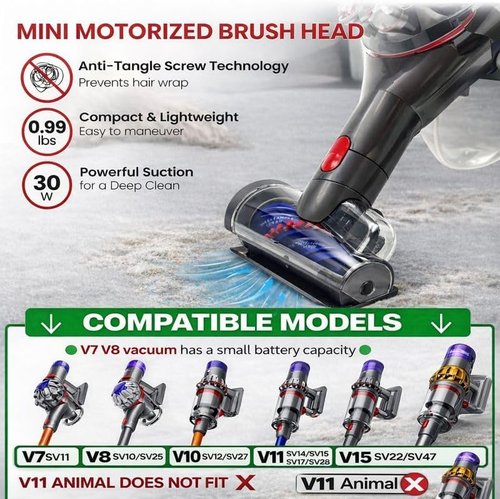 Dyson Mini Motorized Brush Head - Pet Hair Removal Vacuum Attachment for V7, V8, V10, V11, V15 - Ideal for Upholstery & Stairs
