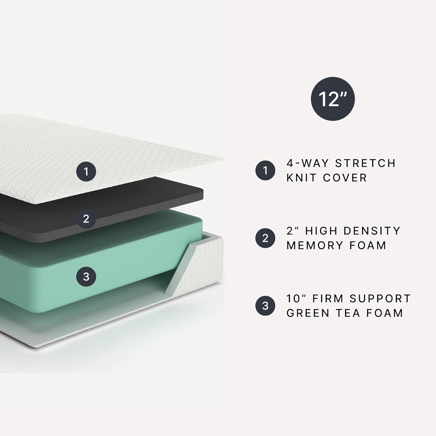 Signature Design by Ashley Chime Twin Mattress - 12" Thick Memory Foam for Pressure Relief | Fiberglass Free