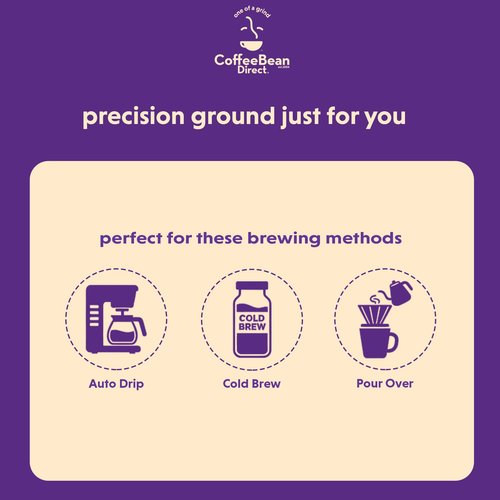 Coffee Bean Direct Breakfast Blend, Ground Coffee, Mild and Mellow, Mixed Roast Level, 5 Pound Bag (Pack of 1)
