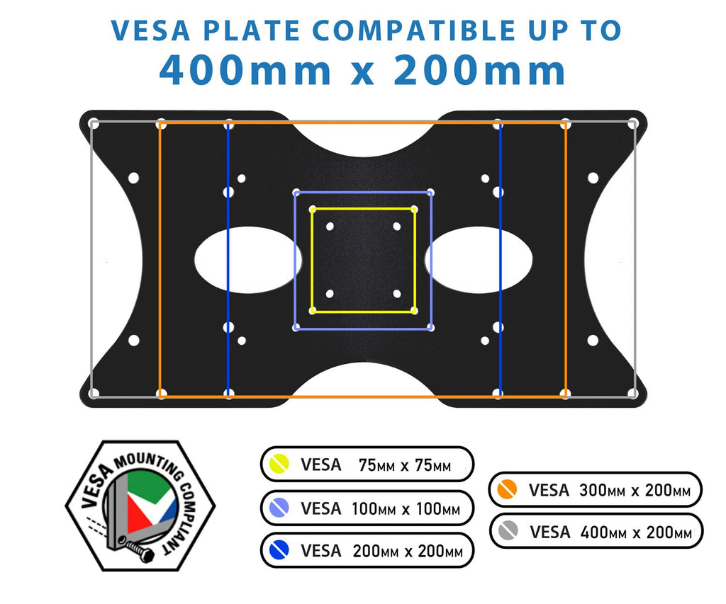 Mount-It! Steel VESA Adapter Plate Bracket, Conversion Kit for TV and Monitor Mounts, Expands 50x50 75x75 100x100 200x100 200x200 to Larger VESA Patterns Up to 400x200mm, Fits 32"–55" Screens