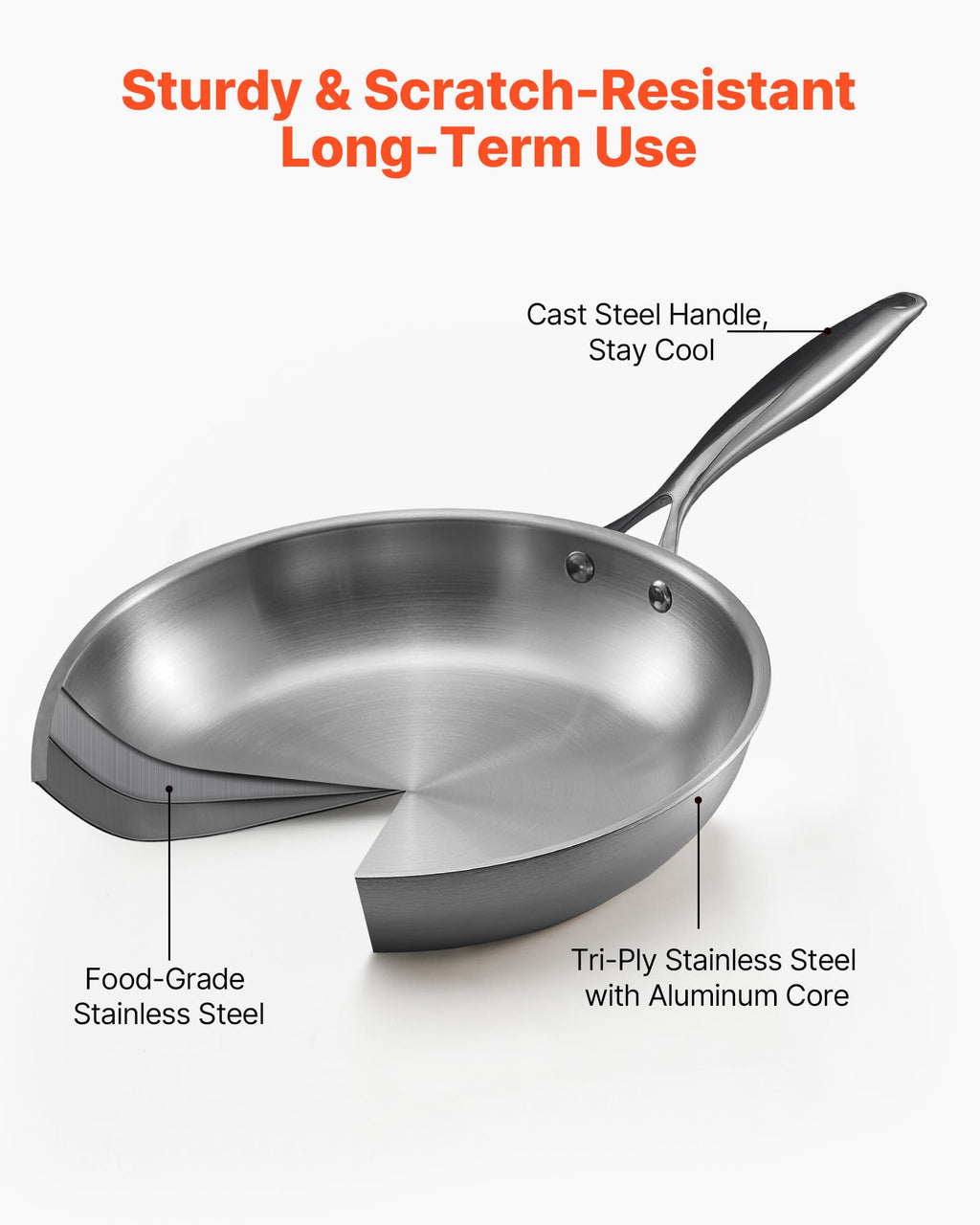 VEVOR Tri-Ply Stainless Steel Frying Pan, 3 Pcs Set (8, 10, 12 in), Cooking Skillet with Heat-Resistant Handle, Chef's Kitchen Cookware, Oven, Gas, Electric, Induction, Dishwasher Compatible, Silver