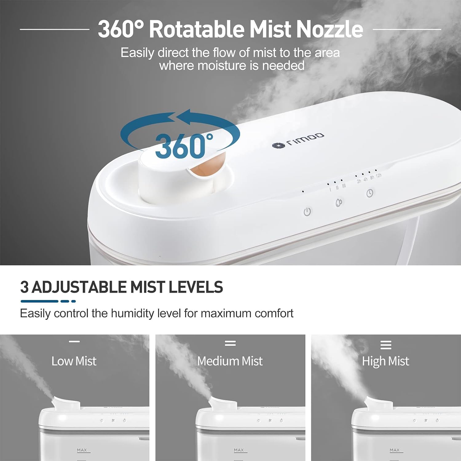 Skiennix Ultrasonic Cool Mist Humidifier - Easy Clean Design, 1.3 Gal, Ultra-Quiet for Bedrooms