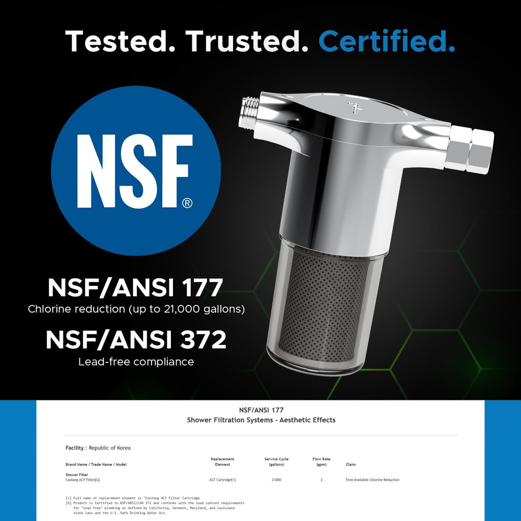 Coolang ACF Shower Filter for Hard Water, NSF Certified, 21000 Gallon Life