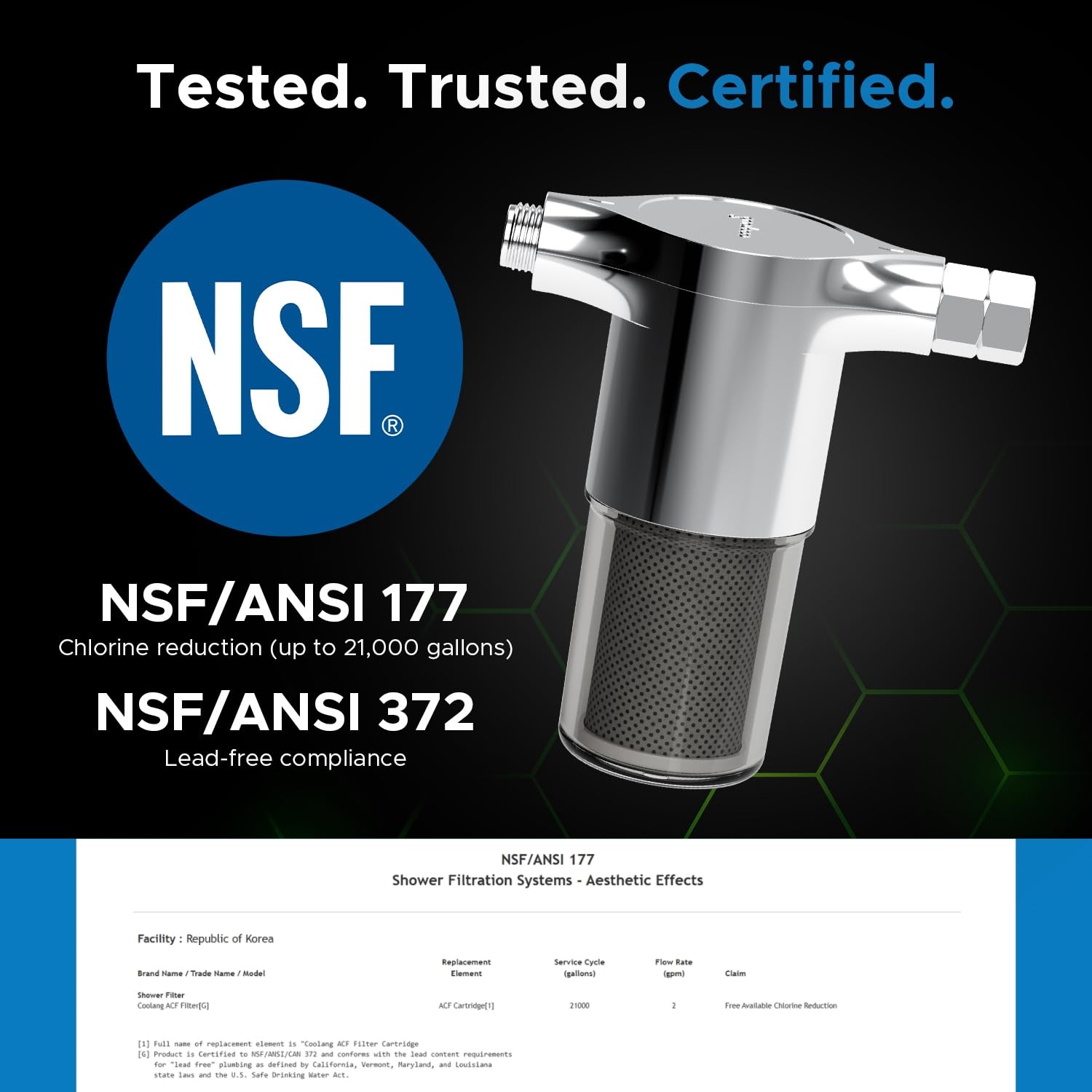 Coolang ACF Shower Filter for Hard Water, NSF Certified, 21000 Gallon Life