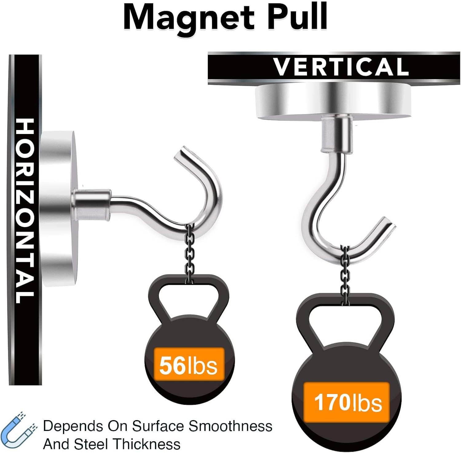 MIKEDE Heavy Duty Magnetic Hooks - 170Lbs Super Strong Neodymium Magnet Hangers for Storage | 4 Pack