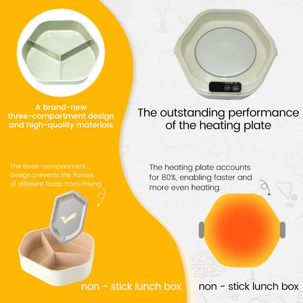 SL Nevnmoe Cordless Electric lunch box, Battery Powered Heated Lunch Box，Food Heate 1L Adjustable heating time Comes three compartments Used for trucks, camping, offices