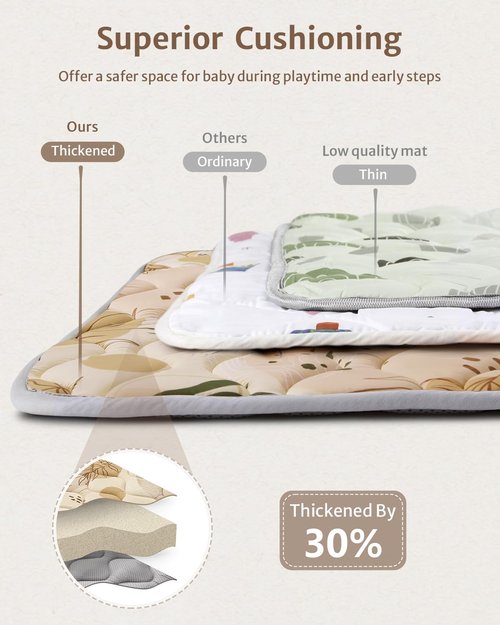 Blissful Diary Baby Play Mat - Thick Non-Slip Foam Cushioning | 50x50 Earth Tones Design, Machine Washable