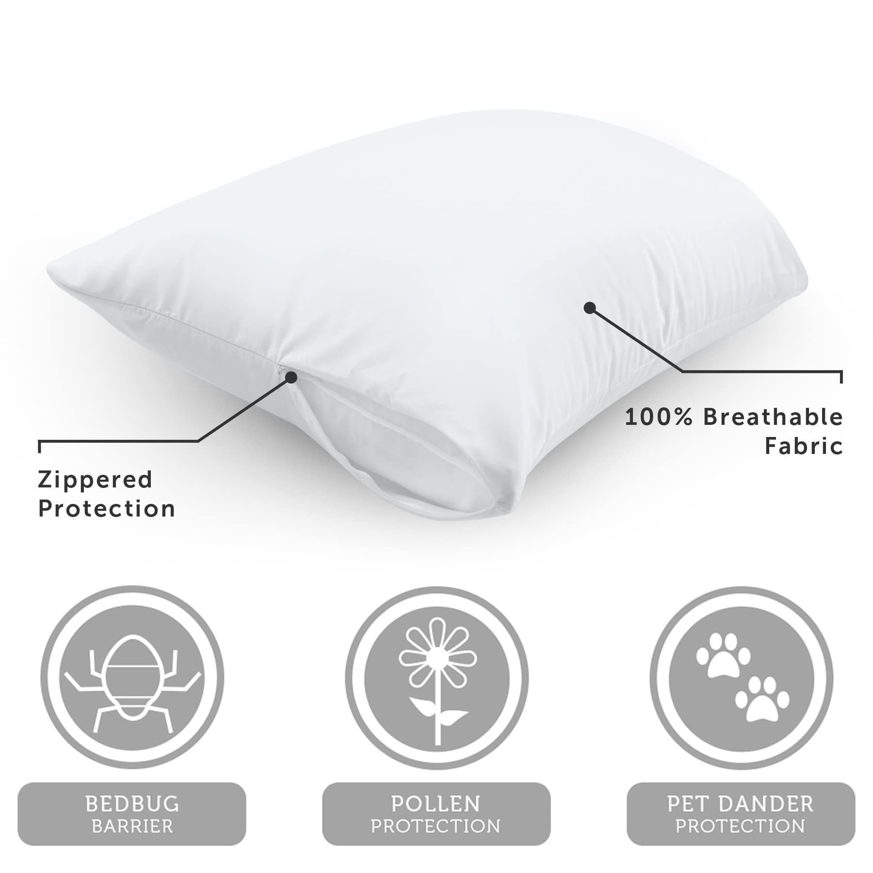 AllerEase 100% Breathable Cotton Pillow Protector for Sleeping, Queen 30" x 20" - 1 Pack of 2,White