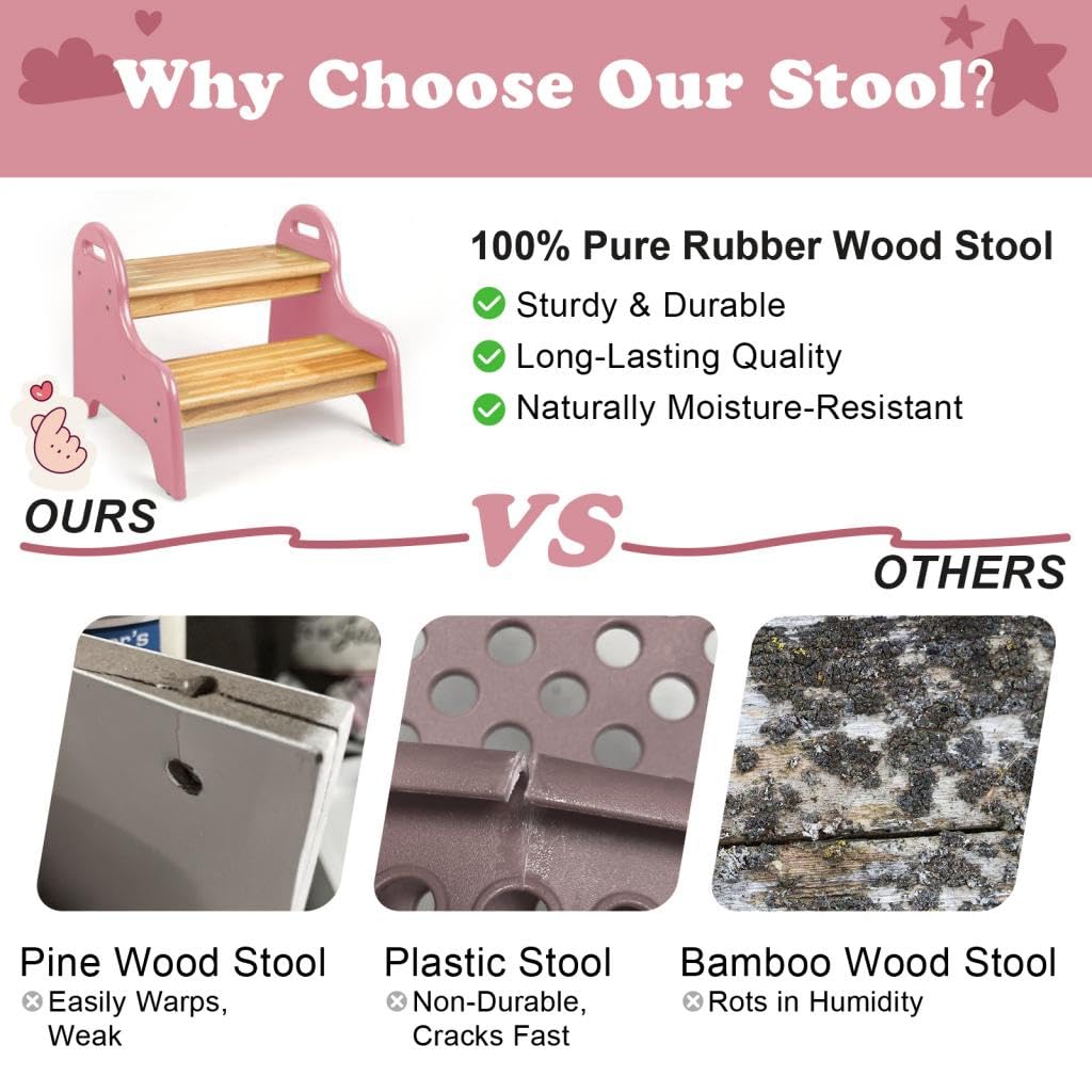 StrongTek Kids 2 Step Stool, Rubber Wood Step Children Stool, Safe & Sturdy, Ideal for Bathroom, Kitchen, Home Use, Durable, Non-Slip, Child Safety, Foot Stool, Toddler Step Stool, Easy to Clean