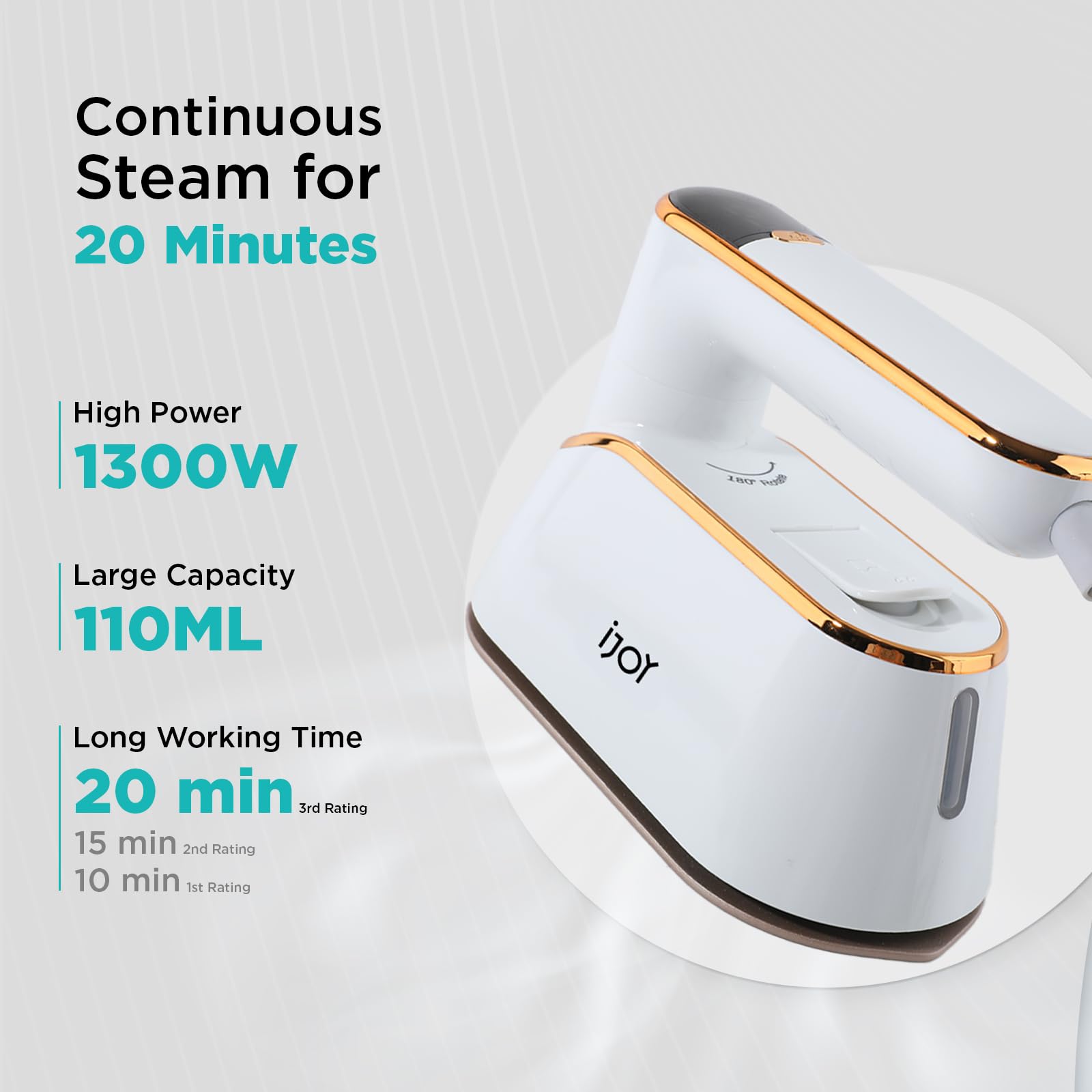 iJoy Travel Steamer Iron 1200W Portable Handheld with 4 Modes & LCD Display – Fast Heating in 10s, 180° Swivel Handle, Powerful Wrinkle Remover for Home, Dorm & Travel| Plancha a Vapor Para Ropa