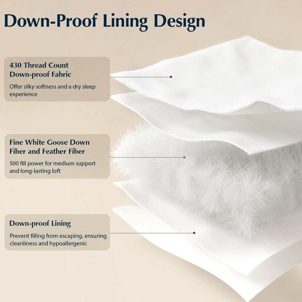 Pacific Coast Goose Down Pillows - Luxury Hotel Quality for All Sleep Positions | Medium Standard Size Set of 2