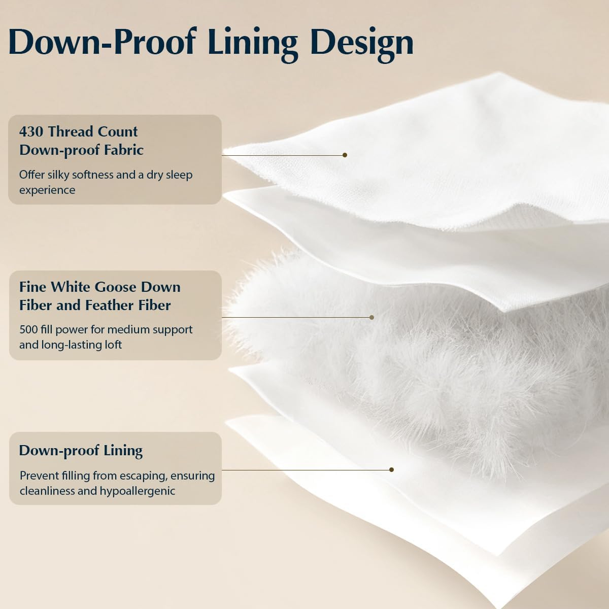 Pacific Coast Goose Down Pillows - Luxury Hotel Quality for All Sleep Positions | Medium Standard Size Set of 2