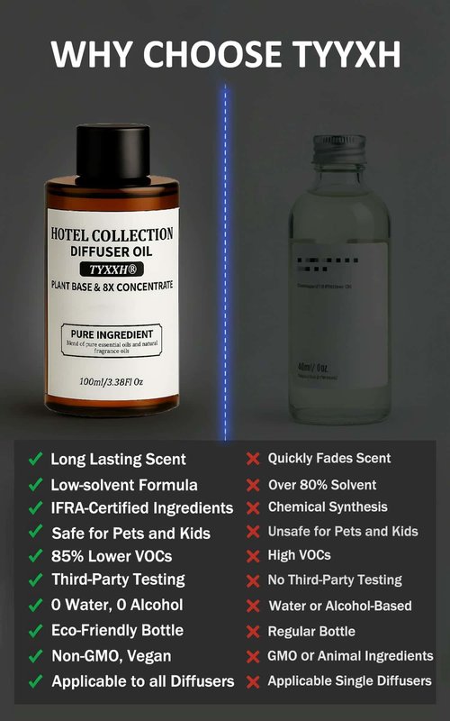Hotel Diffuser Oil Inspired by Ritz-Carlton – Fragrance & Essential Oil Blend for Waterless & Cold Air Diffusers – Bergamot, Jasmine, Marine – Long-Lasting Aroma – Aromatherapy, Home, Spa – 3.38 Fl Oz
