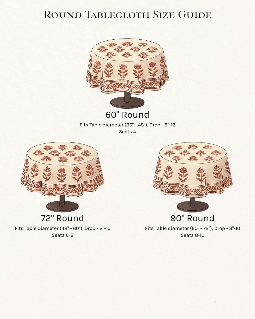 ATOSII Amara 100% Cotton Round Summer Tablecloth, Handblock Print Floral Table Cloth for Kitchen Dining Linen I Parties, Weddings, Outdoors I Grand Millennial Farmhouse Home Decor 72" Inches Round