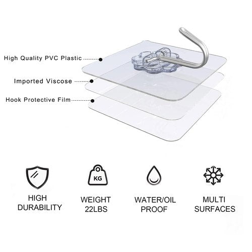 Adove Heavy Duty Wall Hooks, 30 Pack Transparent Stainless Steel & PVC Hooks, 22lb Max Capacity, Easy Install & Remove, Thickened Version