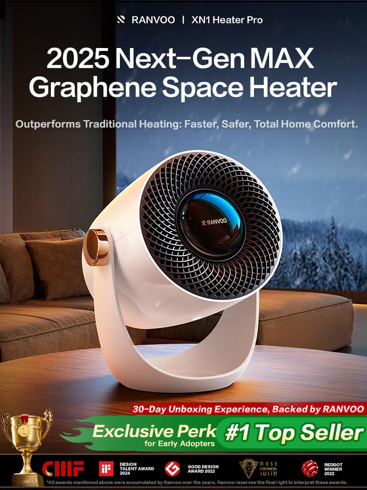 RANVOO Graphene Space Heater, Small Portable Electric Heater for Indoor Use with Hot Airflow, 10X Safe & Smart Protection, 120° Tilt Adjustment to Surround Heat for Office Bedroom, White