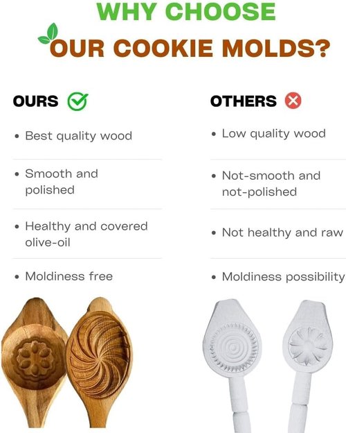 Traditional Wooden Cookie Press Cutter, Cake & Pastry Maamoul Mold Round Style Middle Eastern Cookie Mold