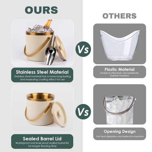 3L beige white Double Wall Insulated Stainless Steel Ice Bucket with scoop for Cocktail Bar,Metal Ice Bucket for freezer with Lid for parties.ice Container to Keep Ice Colder,bar cart accessories