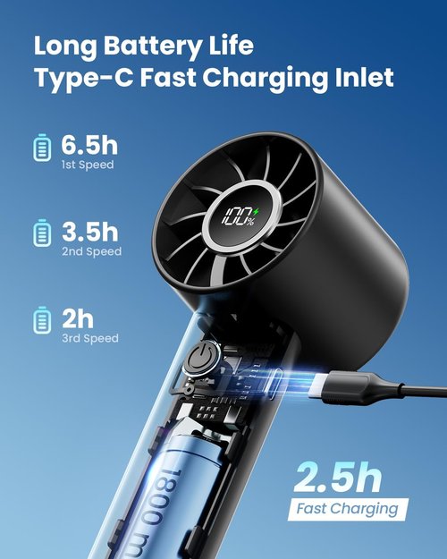 Gaiatop Portable Mini Fan - 3 Speed Handheld Cooling Fan with Power Display & Flashlight | USB Rechargeable, Lightweight, Black
