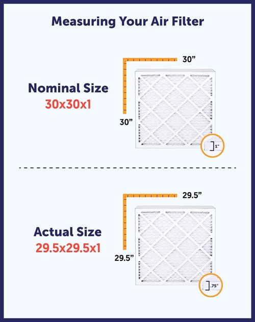 Filter King 20x20x1 Air Filter - MERV 8 Dust & Allergy Control | 12-Pack Pleated HVAC Filters