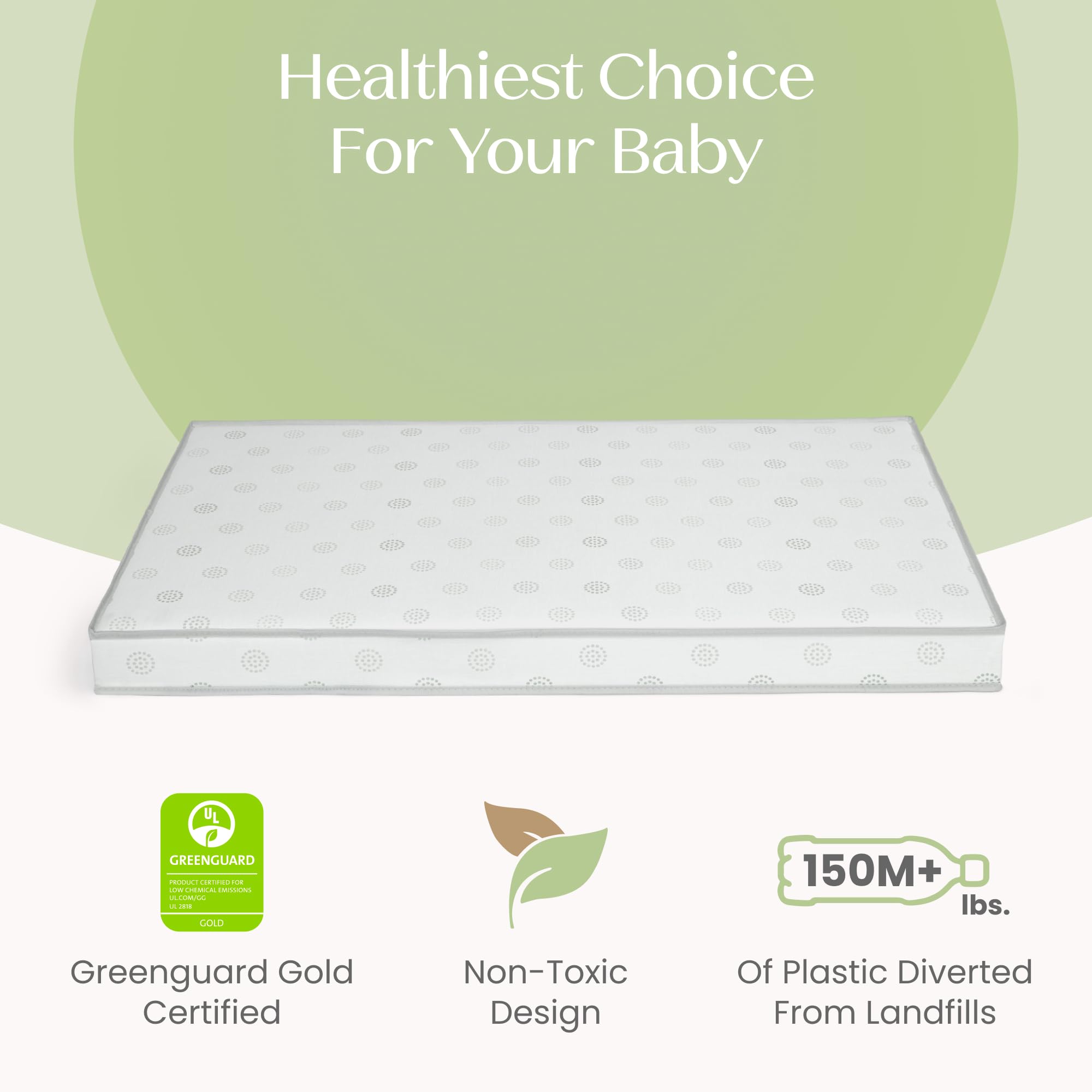 Twinkle Galaxy 3-inch Mini/Portable Crib Mattress - Sustainably Sourced Fiber Core - Waterproof - GREENGUARD Gold Certified (Non-Toxic) - Trusted 10 Year Warranty