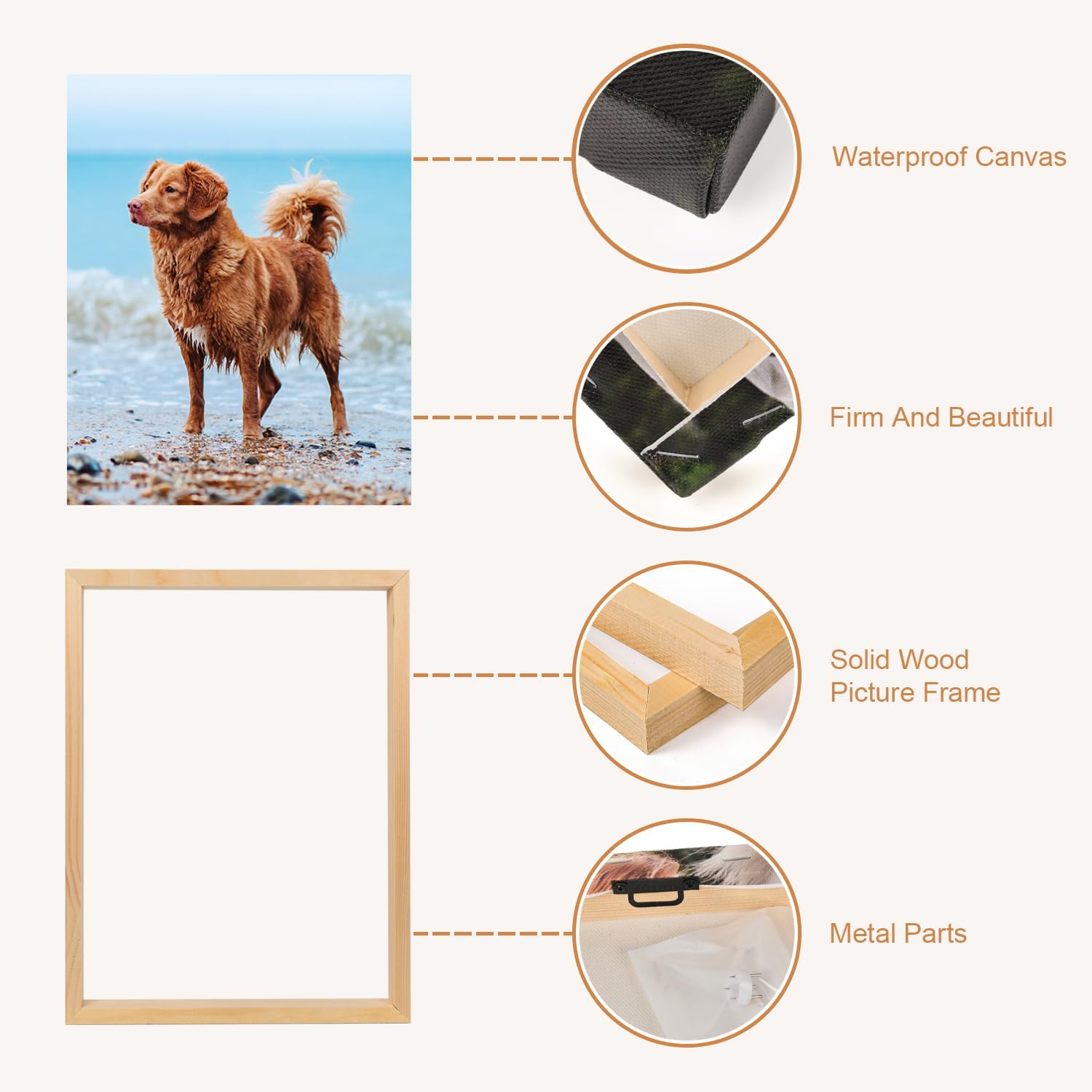 WEGA Custom Canvas Prints - Personalized Wall Art with Your Photos | 8'' W X 10'' H Framed for Home Decor