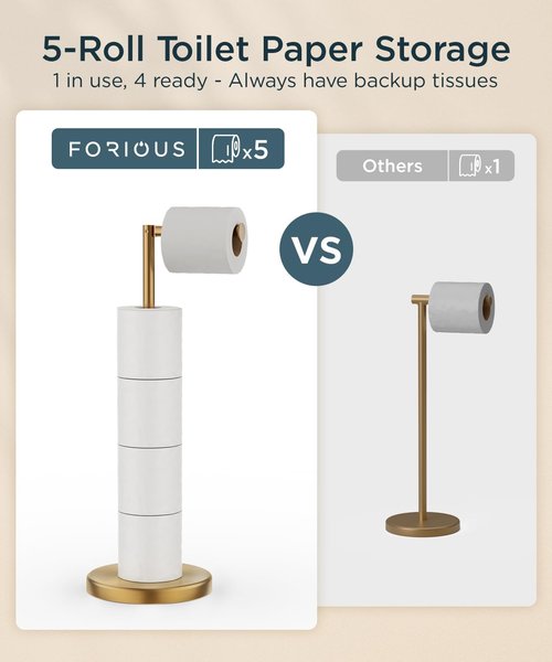 FORIOUS Toilet Paper Holder - Modern Freestanding Tissue Roll Stand in Brushed Gold - Durable 304 Stainless Steel, Holds 4 Rolls