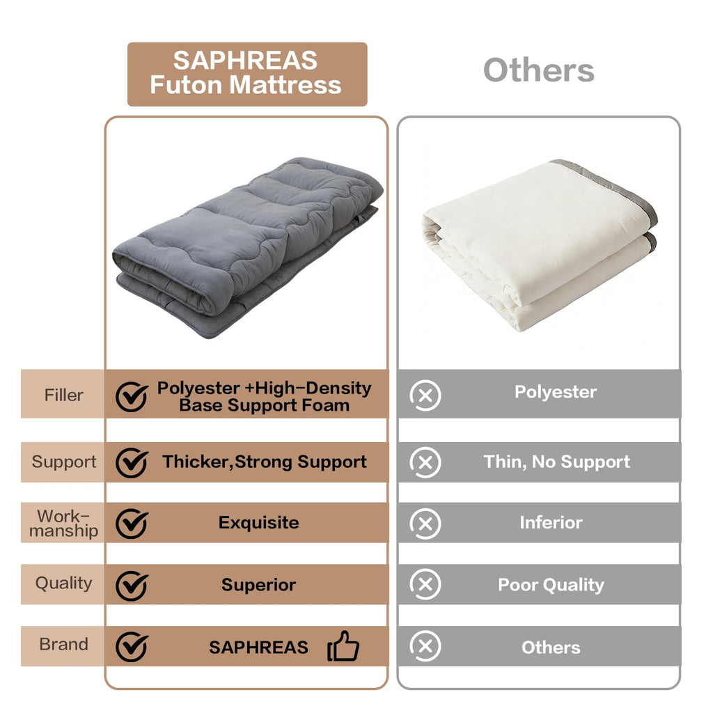 SAPHREAS Japanese Futon Mattress Floor Mattress Twin, Foldable Roll Up Bed Mattress Topper with Elastic Straps, Tatami Mat Sleeping Pad for Camping, Grey