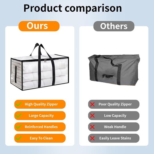 Extra Large Heavy Duty Moving Bags by [Brand Name] - Waterproof Storage Totes with Handles & Zippers | 8 Pack, Foldable for College Dorms