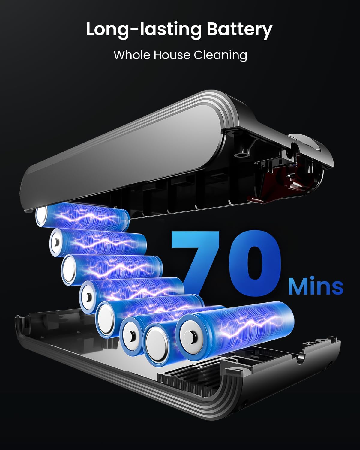 Skiennix Cordless Vacuum Cleaner - 55KPa Powerful Suction | 70-Minute Runtime for Home & Pet Hair