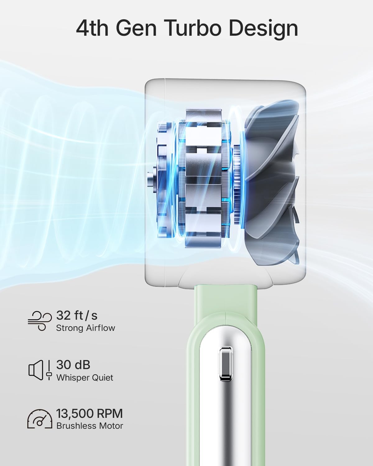 Skiennix Portable Handheld Turbo Fan - 5-Speed Rechargeable Mini Fan for Travel | Green Color