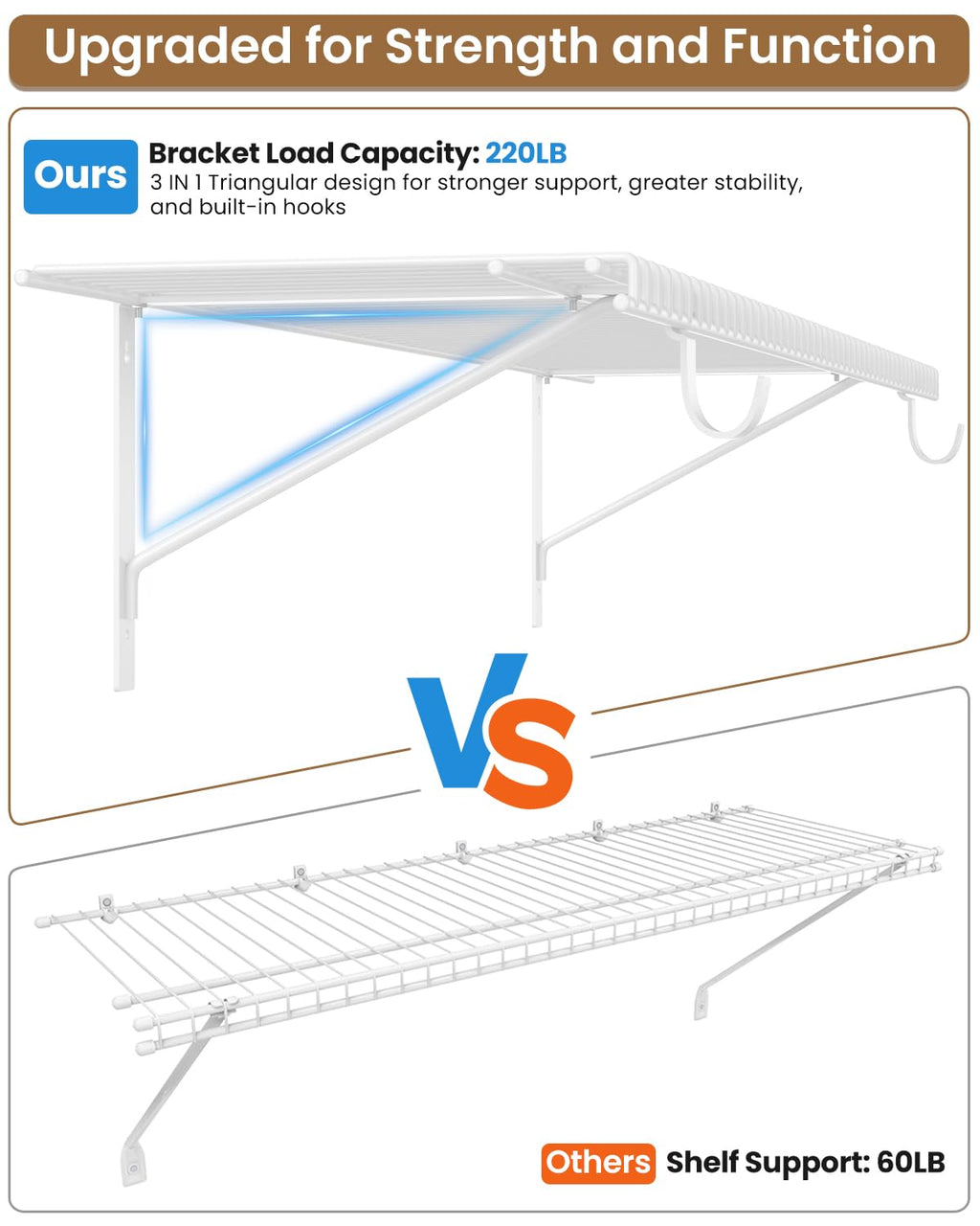 Supforce 2 Pack Closet Shelves with Triangular Brackets and Hanging Rod, 4FT X 12IN Wall Mounted Wire Shelving Orgnizer for Closet,Laundry Room,Pantry,Load Up to 150lb