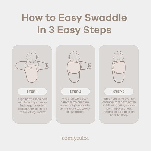 Comfy Cubs Swaddle Blanket Set - 100% Cotton Newborn Wraps for Infants 0-3 Months | Breathable & Durable - Blush, Mauve & Mulberry